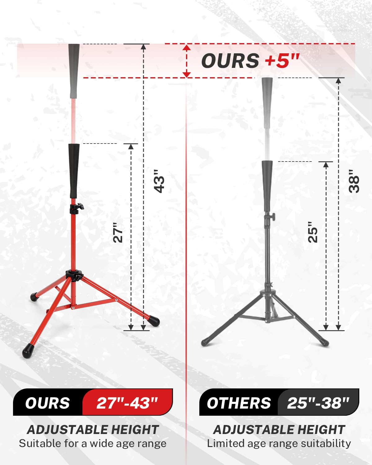 Gonex close-up of telescoping height adjustment for quick customization