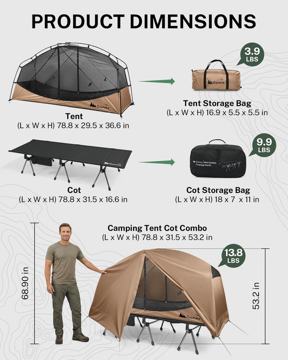 Gonex size comparison with backpack showing compact packed footprint