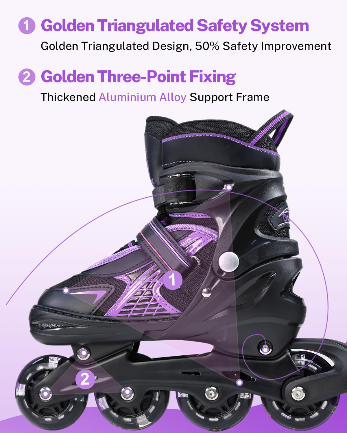 Gonex adjustable size mechanism demonstrating growth-range convenience