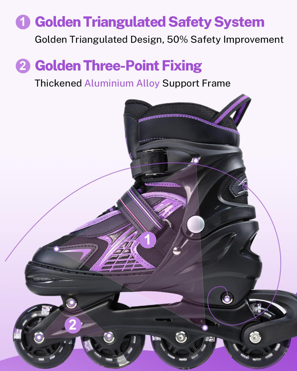 Gonex adjustable size mechanism demonstrating growth-range convenience