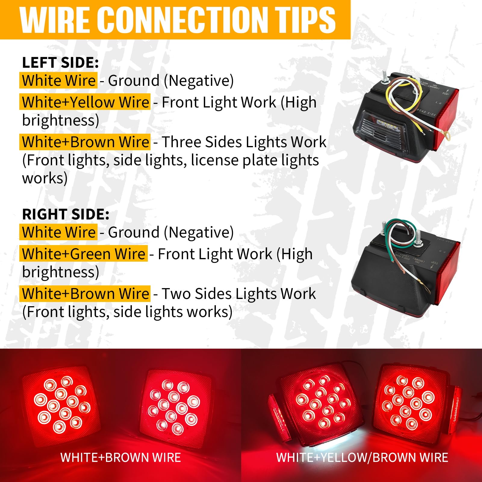 Gonice close-up of tail light lens highlighting sealed construction