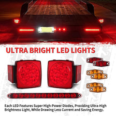 Gonice welded LED brake light bar mounted and sealed for durability