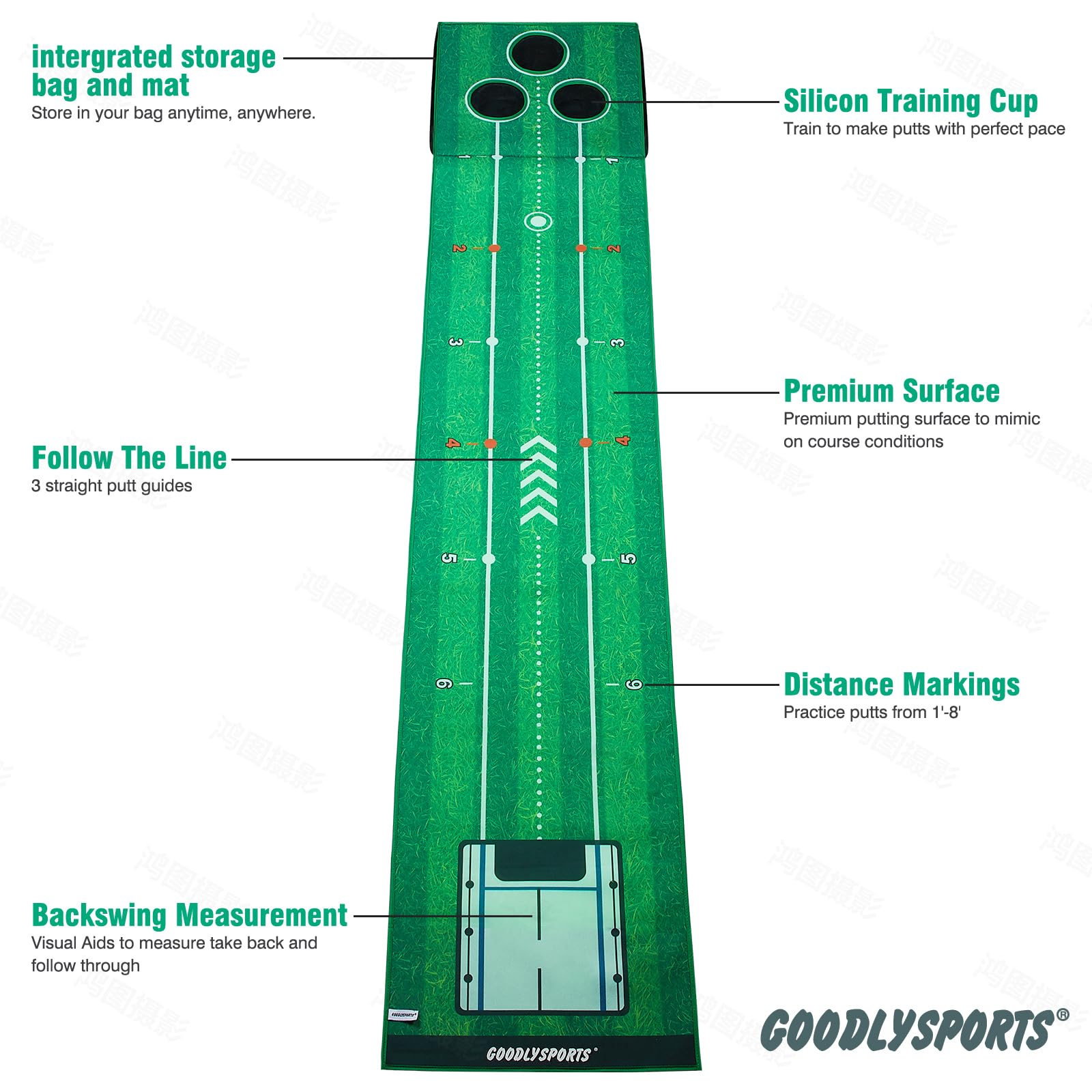 GOODLYSPORTS close-up of mat surface texture showing consistent roll and alignment indicators