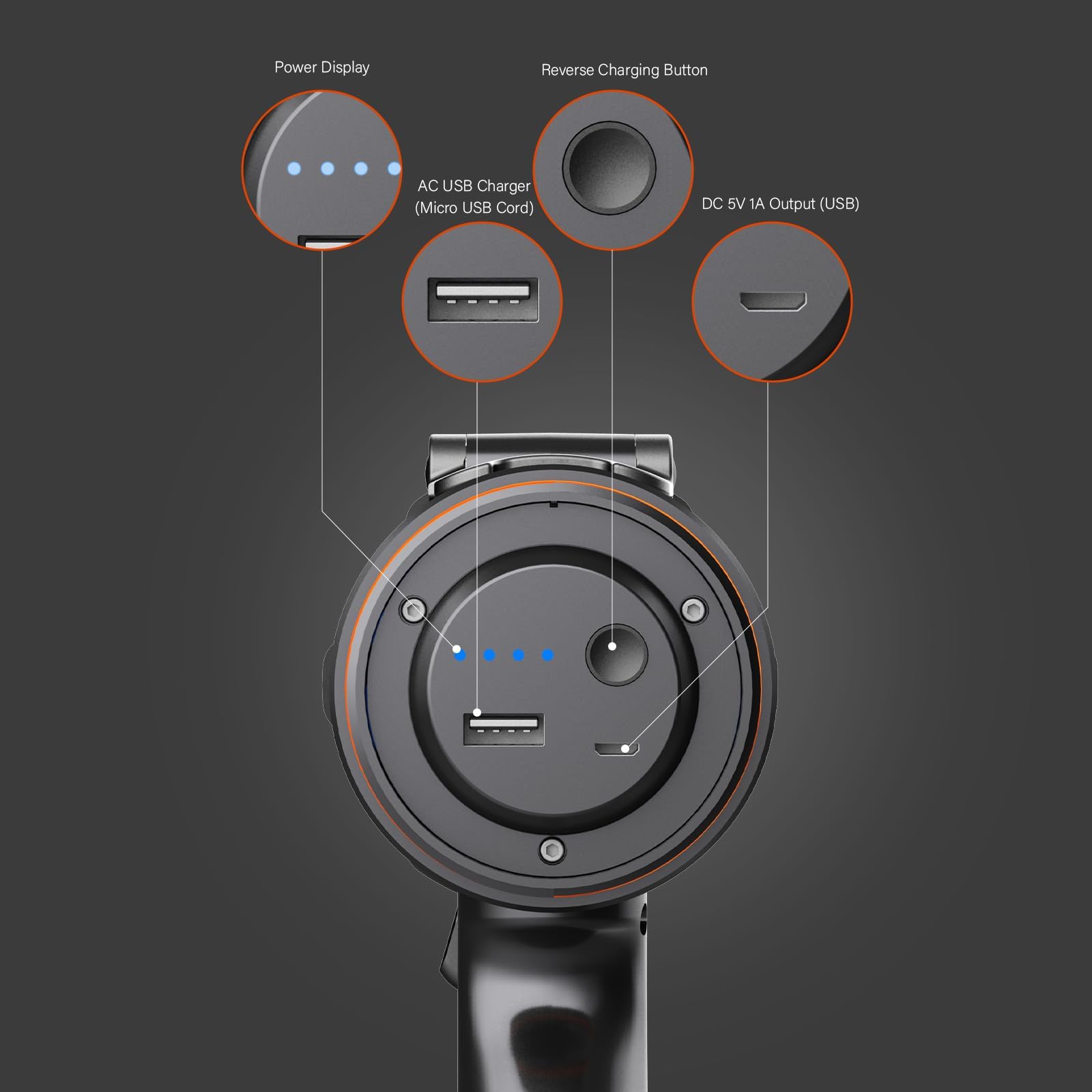 GOODSMANN spotlight charger and USB cable included for fast convenient recharging