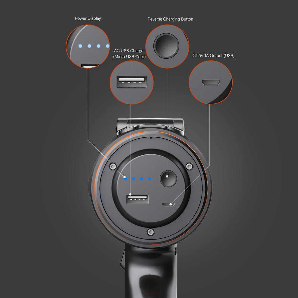 GOODSMANN spotlight charger and USB cable included for fast convenient recharging