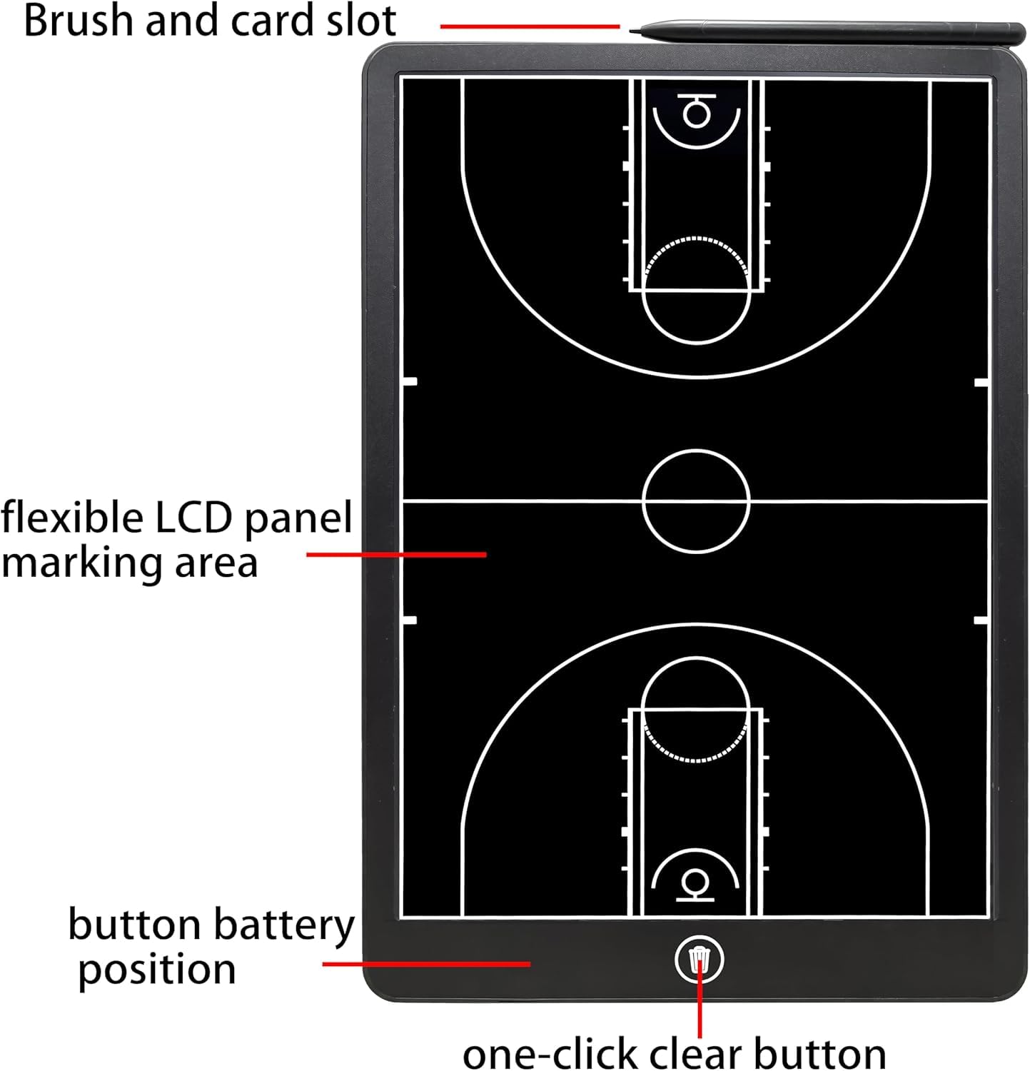 GORSP closeup of one-click erase button for instant screen clearing