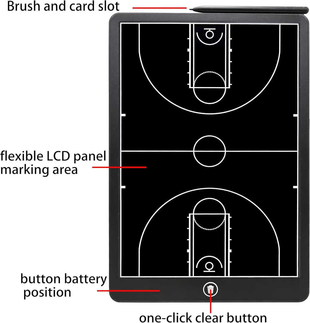 GORSP closeup of one-click erase button for instant screen clearing