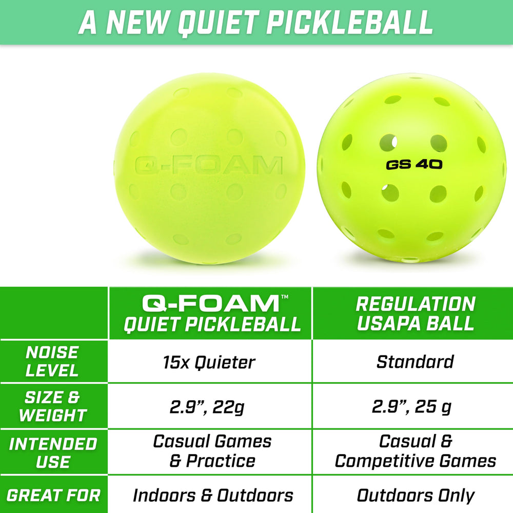 GoSports GS 40 close-up of foam texture highlighting soft durable surface for safer play