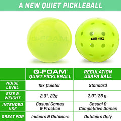 GoSports GS 40 close-up of foam texture highlighting soft durable surface for safer play
