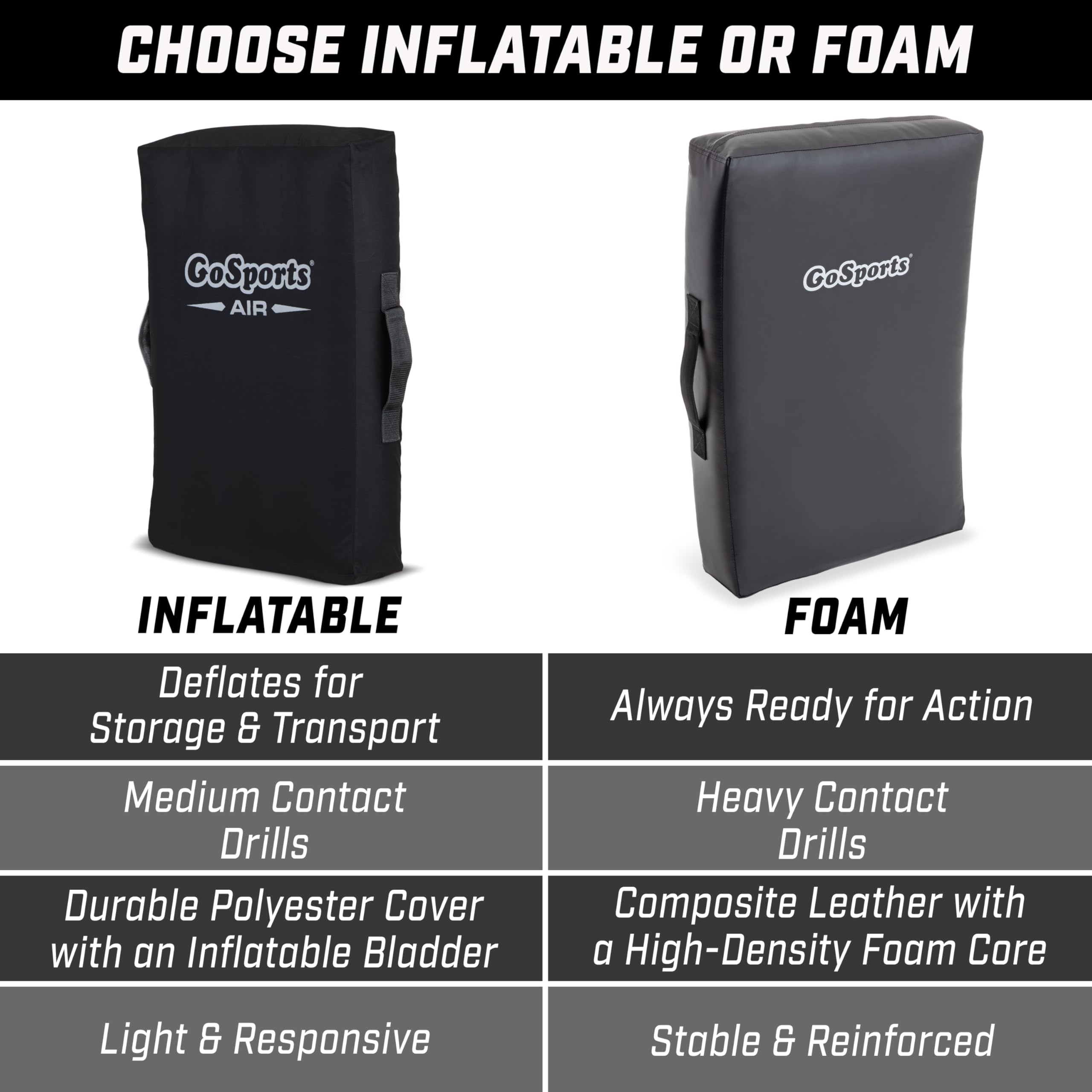 GoSports deflated pad folded in a gear bag for compact travel and storage