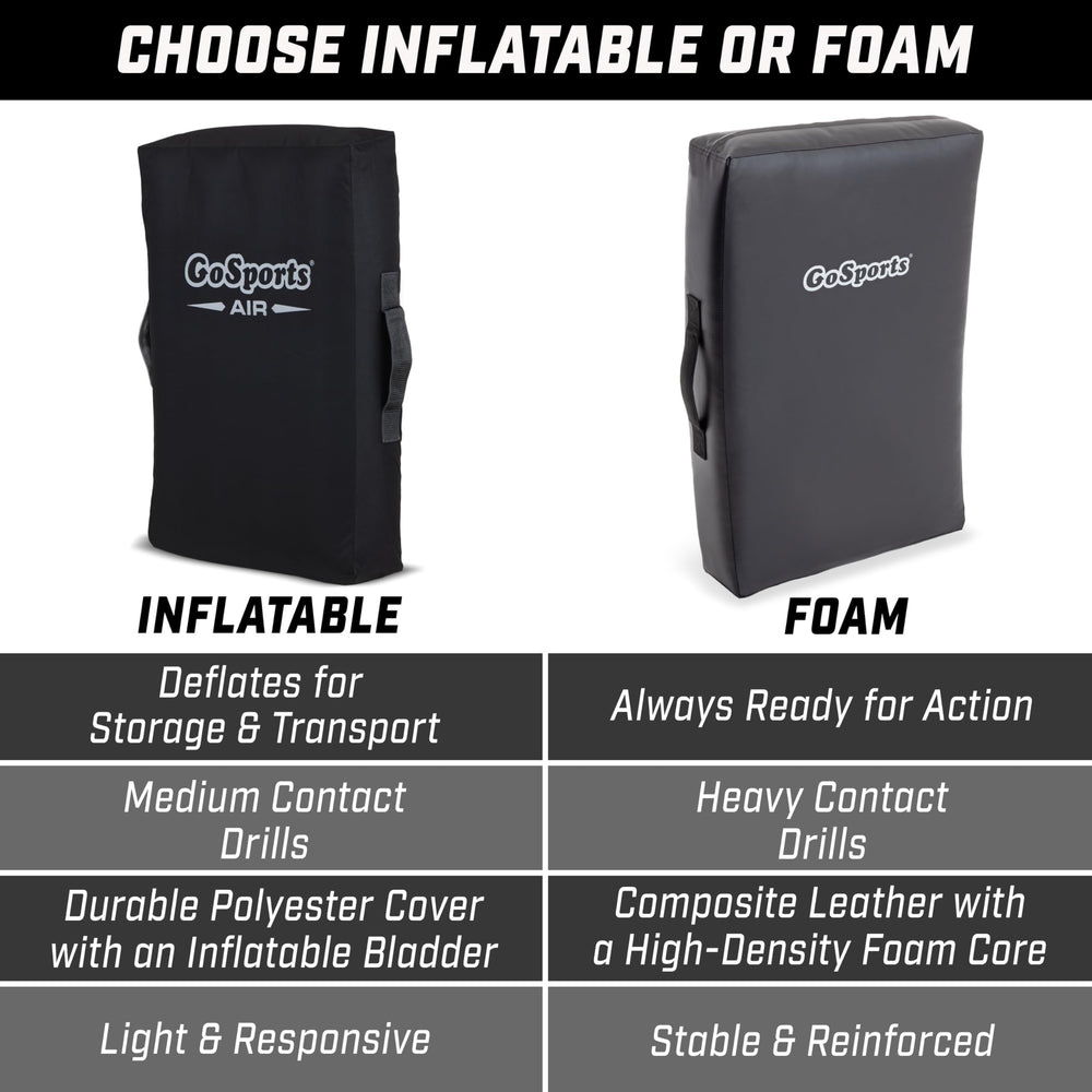 GoSports deflated pad folded in a gear bag for compact travel and storage