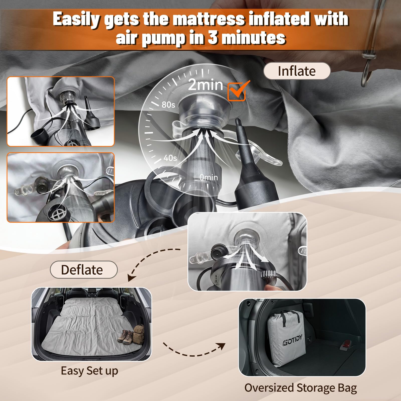 GOTIDY mattress in a camping SUV scene showing comfortable mobile sleeping solution
