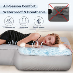 GOTIDY detail of TPU waterproof layer protecting mattress from spills