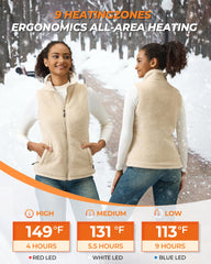 GOTOBI back panel close-up showing nine targeted heating elements and secure stitching benefit