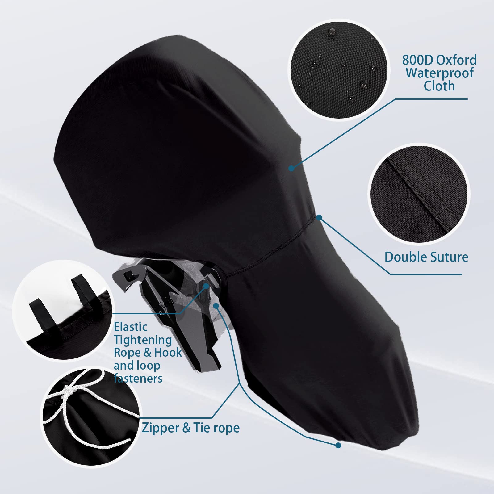 GOTRUTH heavy-duty zipper and Velcro detail ensuring secure attachment