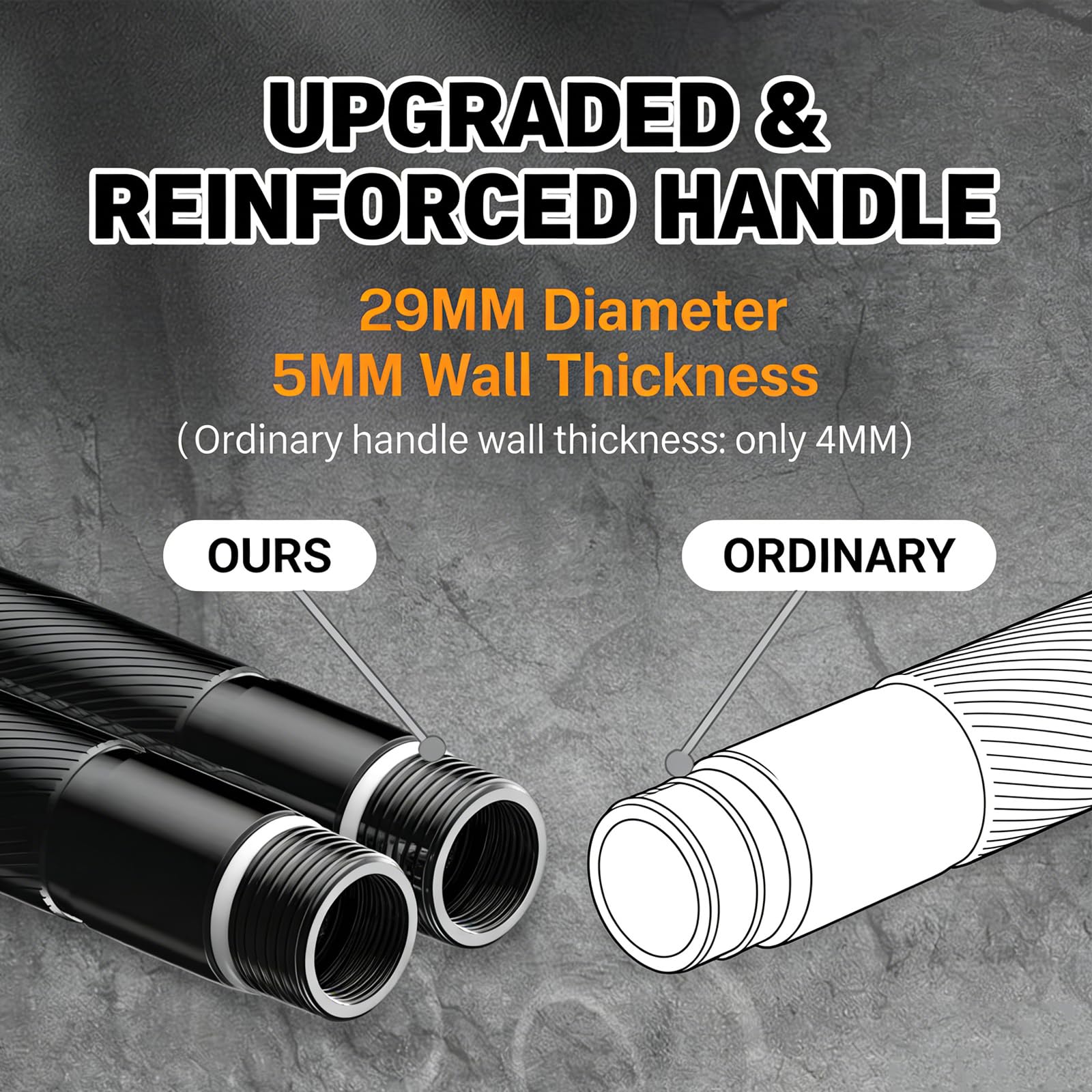 GOUTIME interchangeable tips with mud guard for adaptable terrain traction