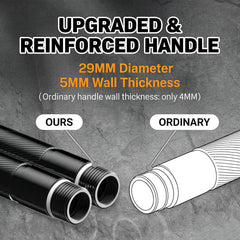 GOUTIME interchangeable tips with mud guard for adaptable terrain traction
