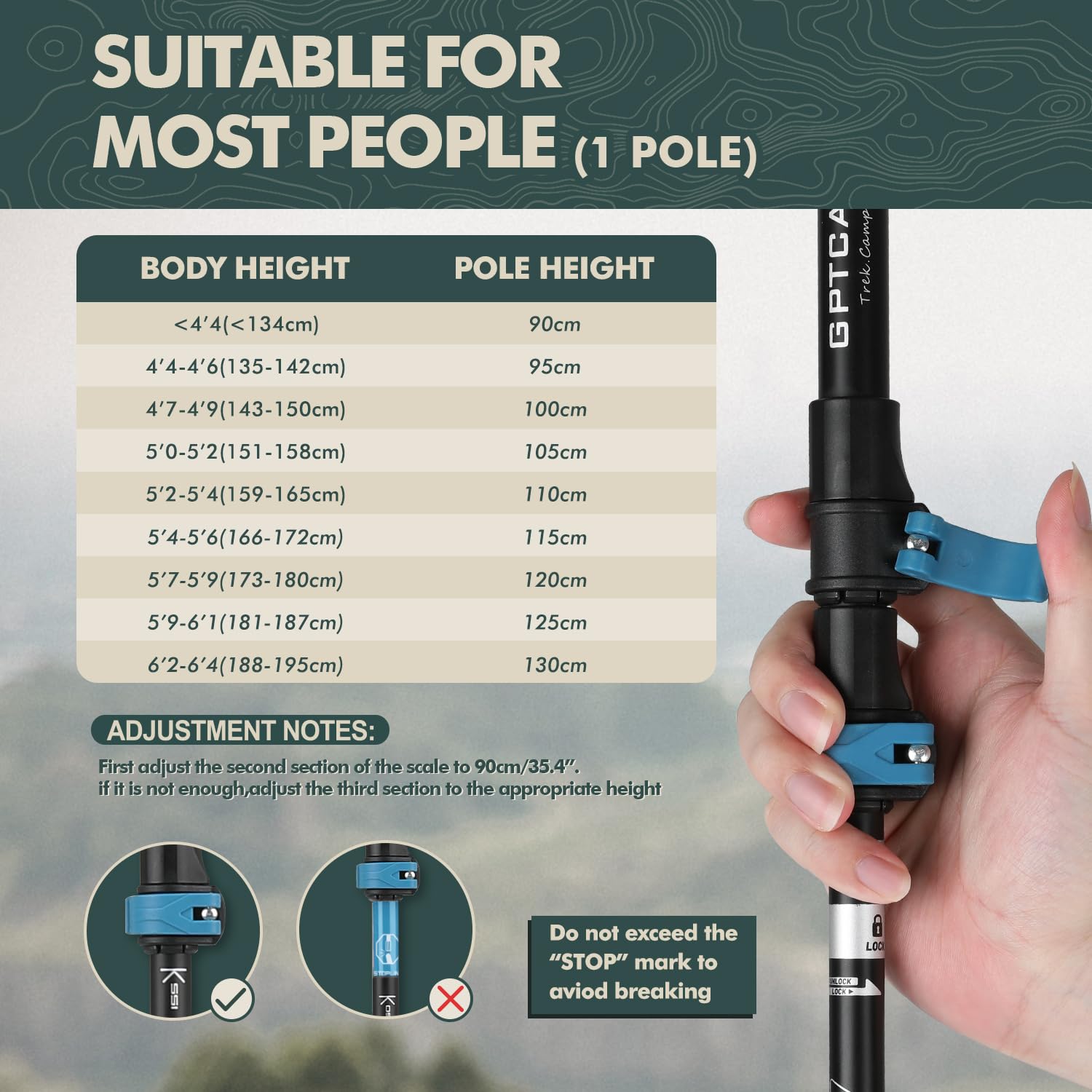 GPTCAMP pole tip on rock trail showing traction and terrain stability