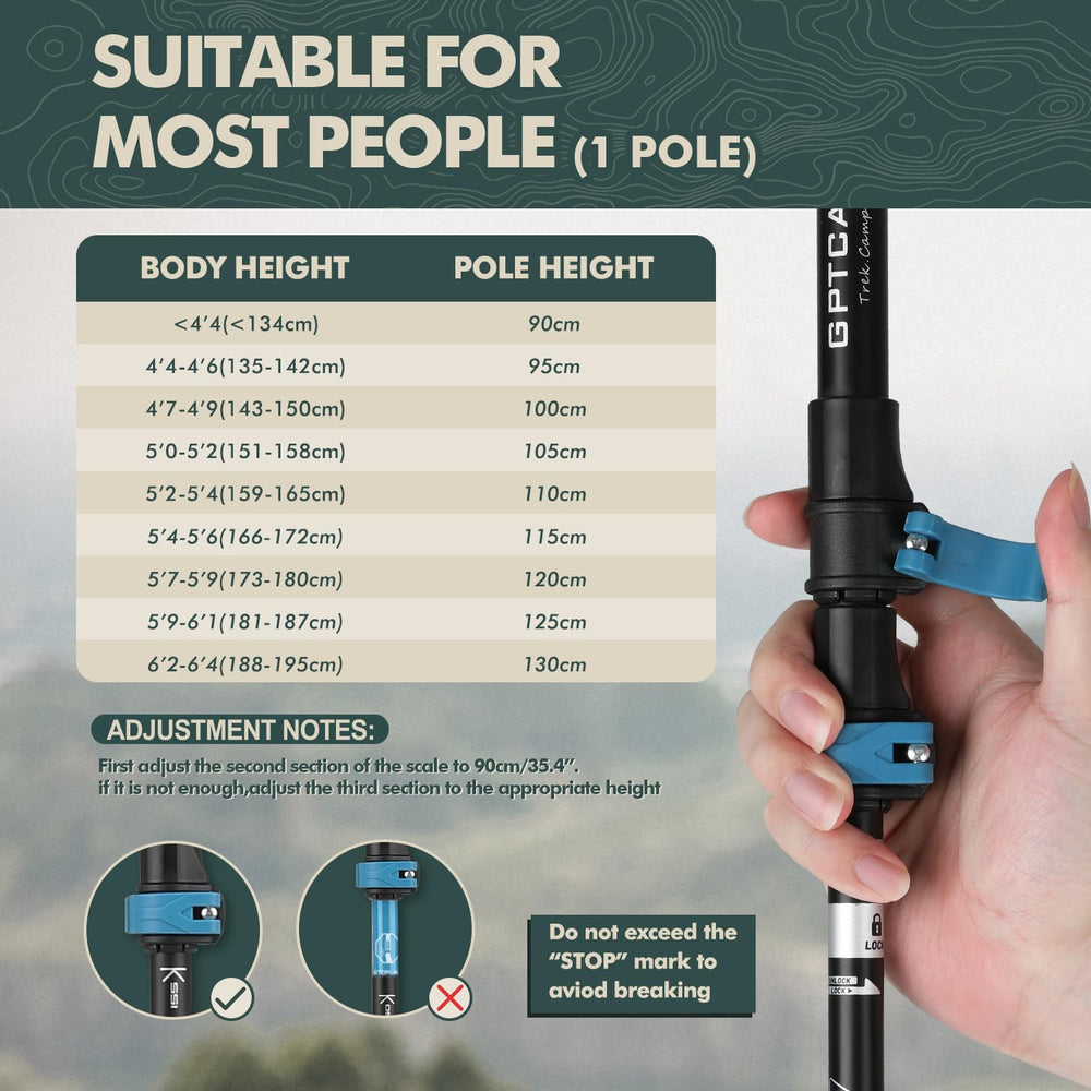 GPTCAMP pole tip on rock trail showing traction and terrain stability