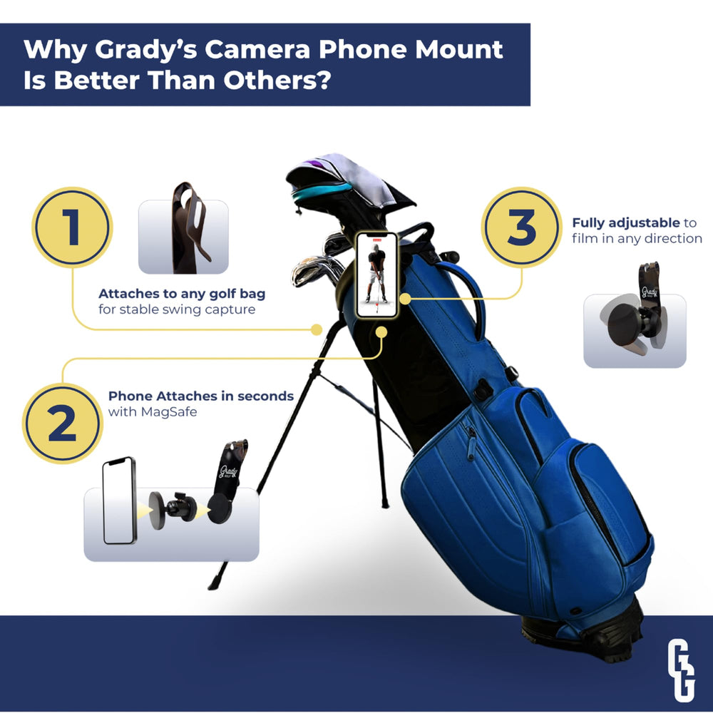 Grady Golf magnet close-up demonstrating strong hold and quick setup