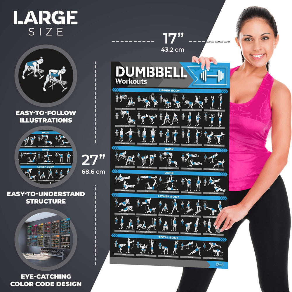 Grand Basics poster next to a door to show 17x27 inch scale for correct placement