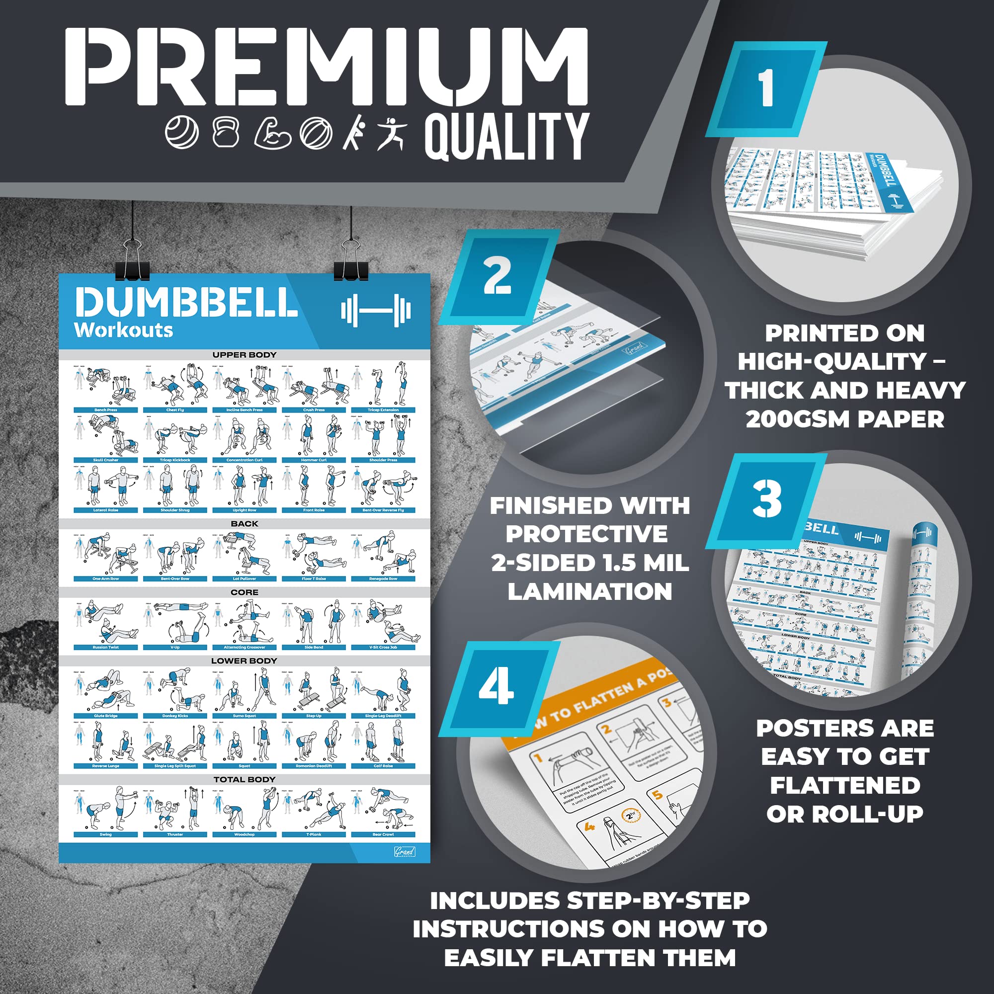 GRAND BASICS poster beside ruler illustrating 17 by 27 inch scale