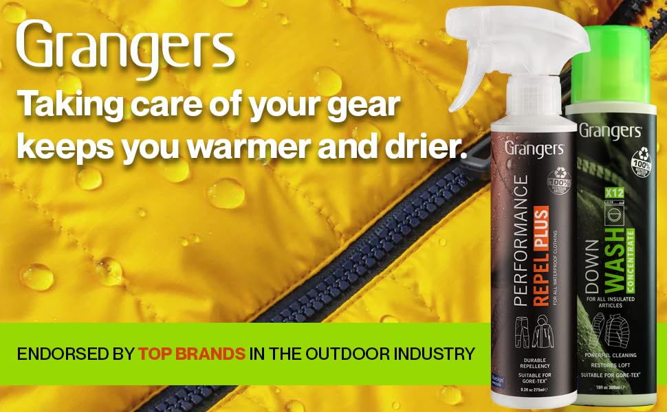 Granger's Down Wash bottle front label visible, highlights gentle cleaning benefit