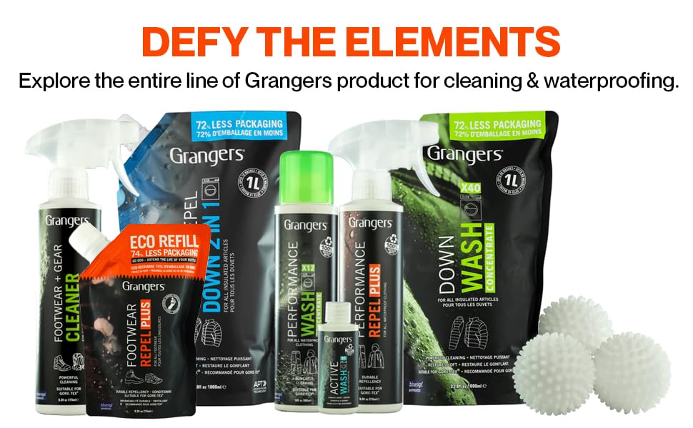 Granger's bottles held in hand for scale, shows compact twin-pack convenience