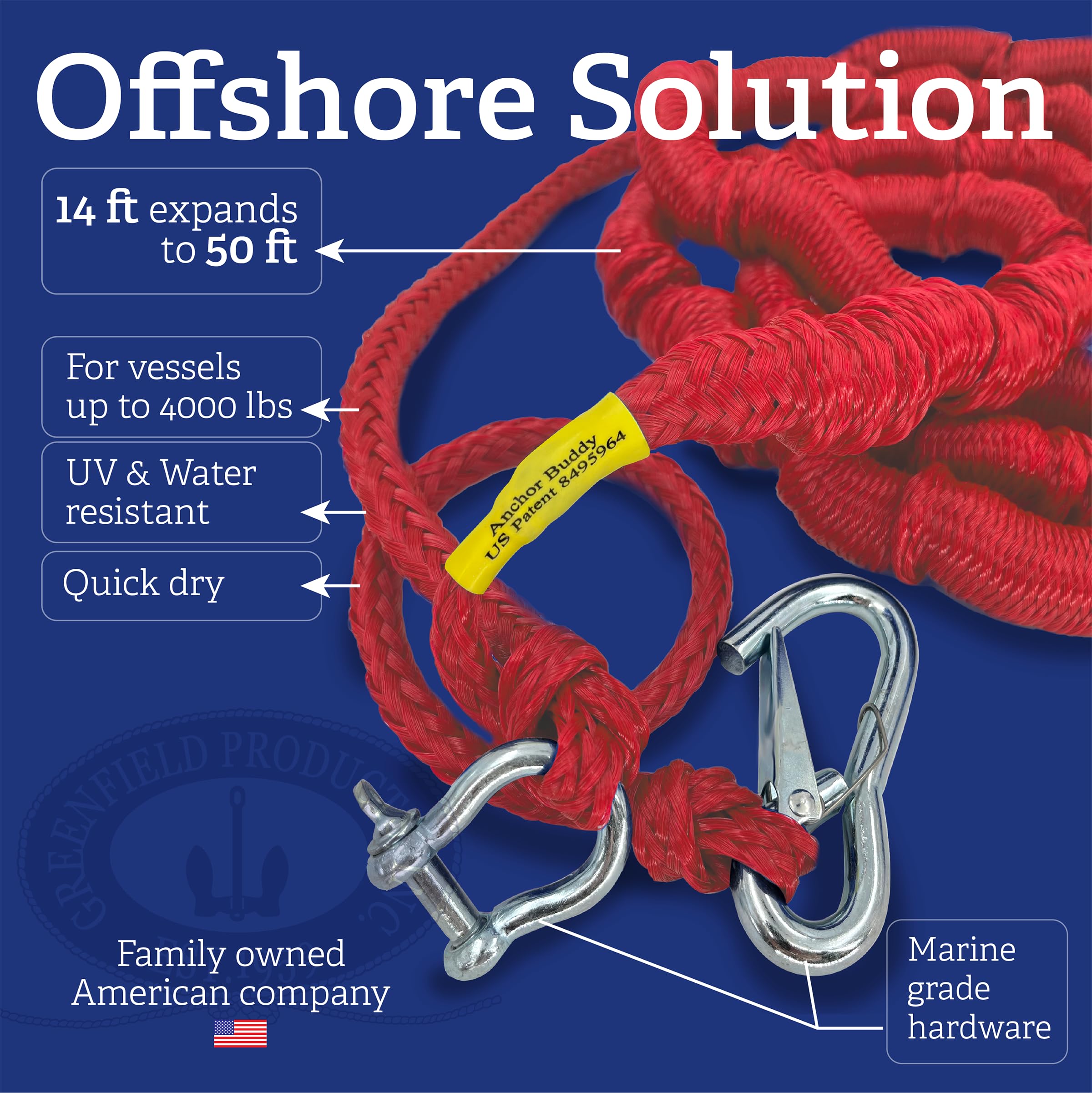 Greenfield Anchor Buddy close-up of braided poly cover highlighting durable texture