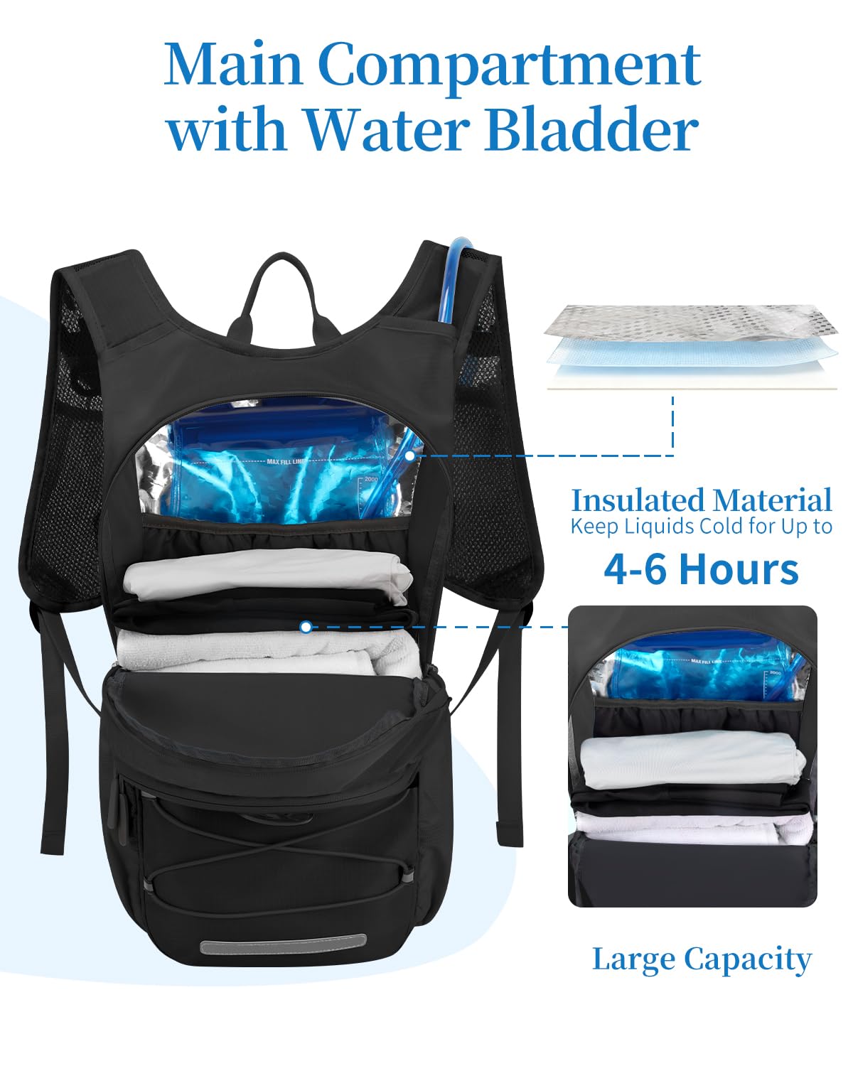 GreenTaya insulated pocket holding bladder to keep liquids colder longer
