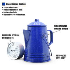 GRIP enamel close-up showing glossy finish and rust-resistant durable coating