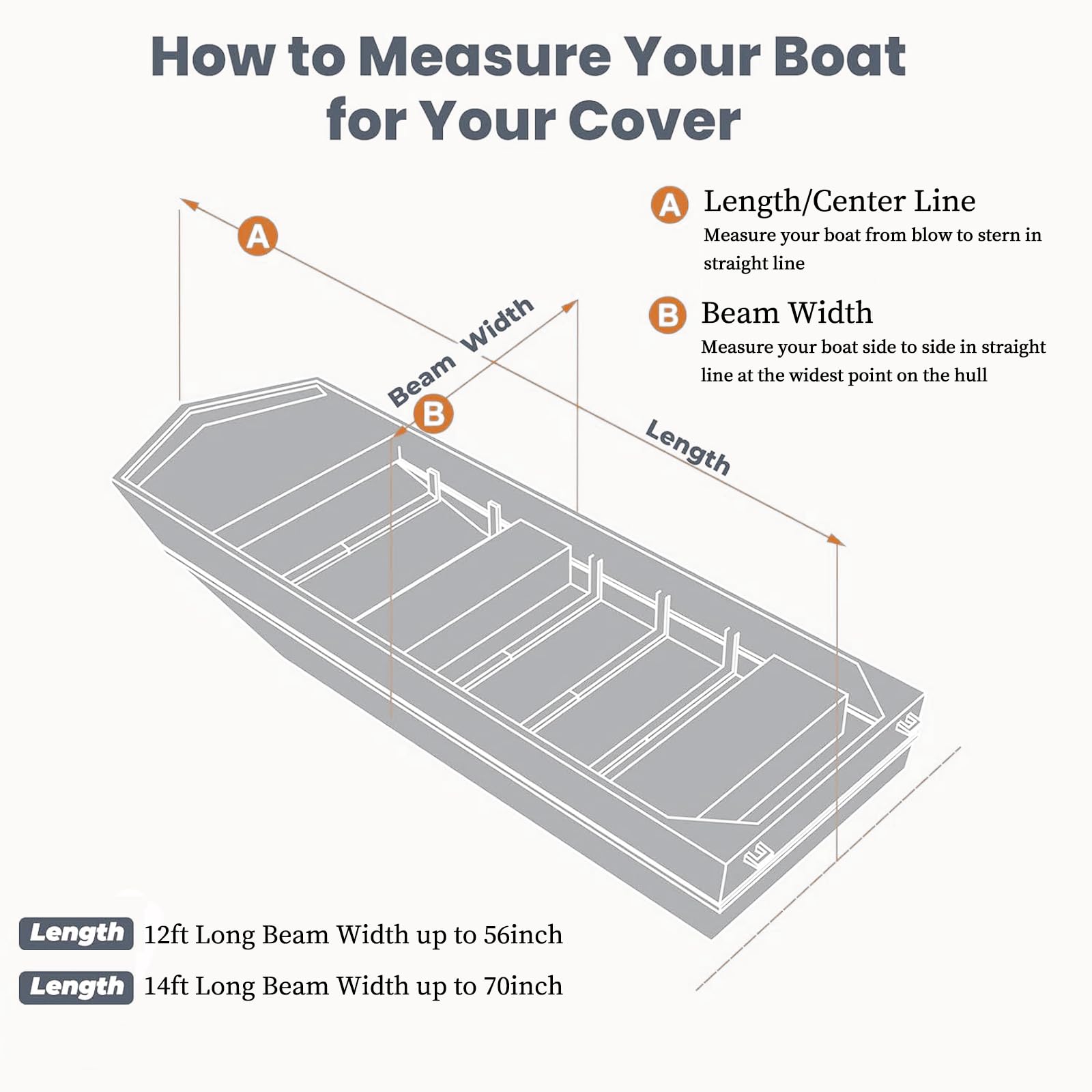 GrondNictory jon boat covered on lake illustrating all-weather protection