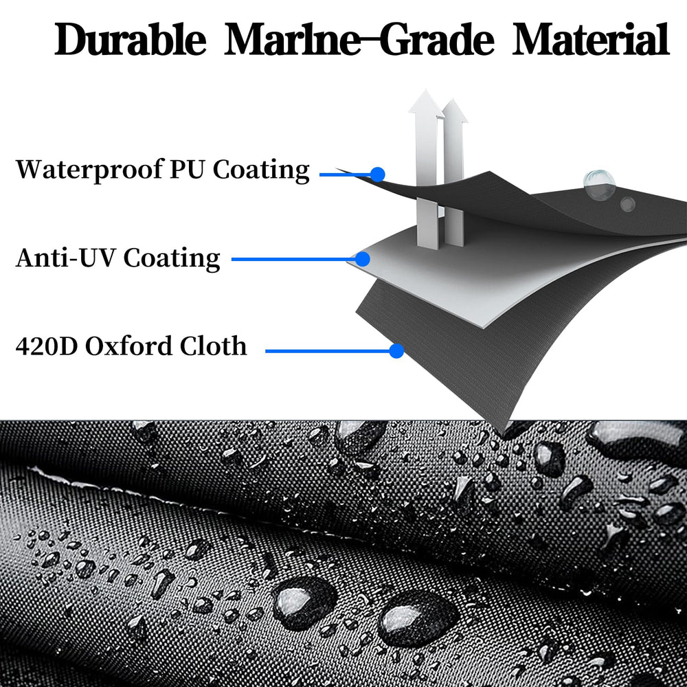 GrondNictory close-up of 420D fabric texture proving durable weather protection