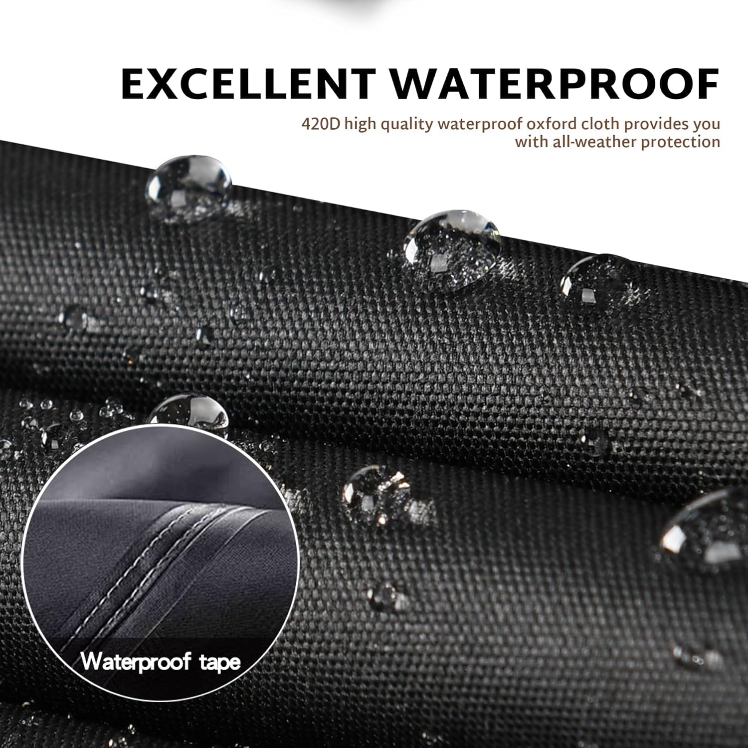 GrondNictory close-up of 420D PU-coated fabric showing durable texture