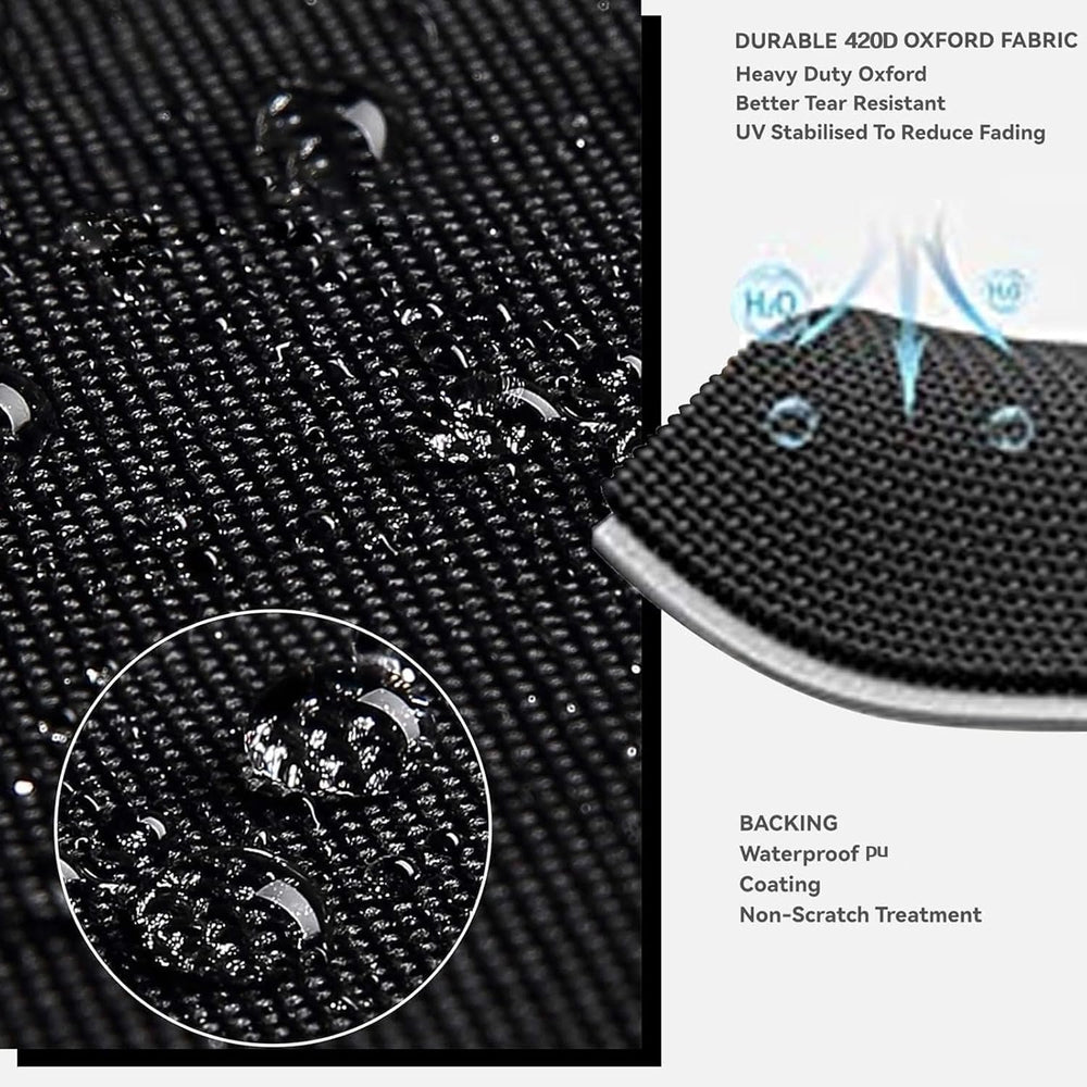 GrondNictory 420D fabric close-up showing durable waterproof texture