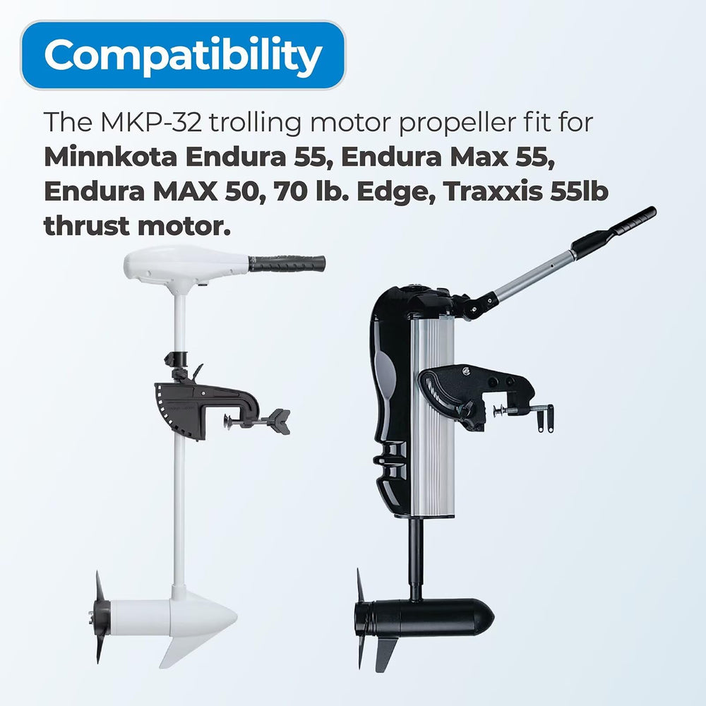 GRONGU MKP-32 next to ruler showing 3-1/4 inch lower unit and overall diameter measurements