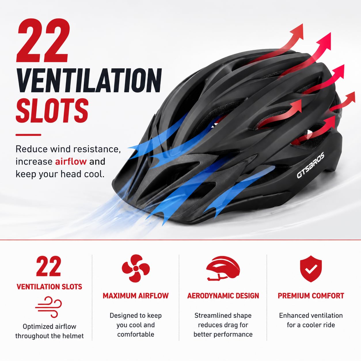GTSBROS helmet EPS foam closeup illustrating impact absorption benefit