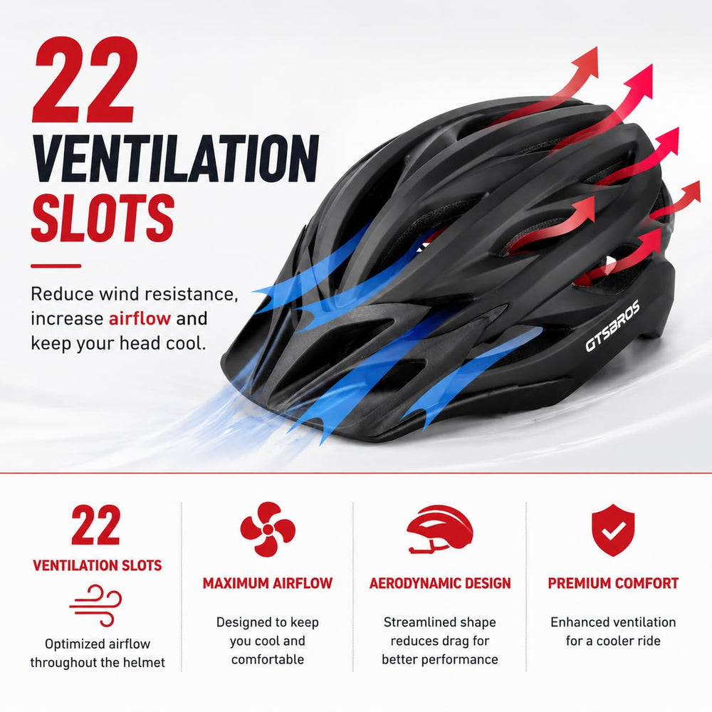 GTSBROS helmet EPS foam closeup illustrating impact absorption benefit