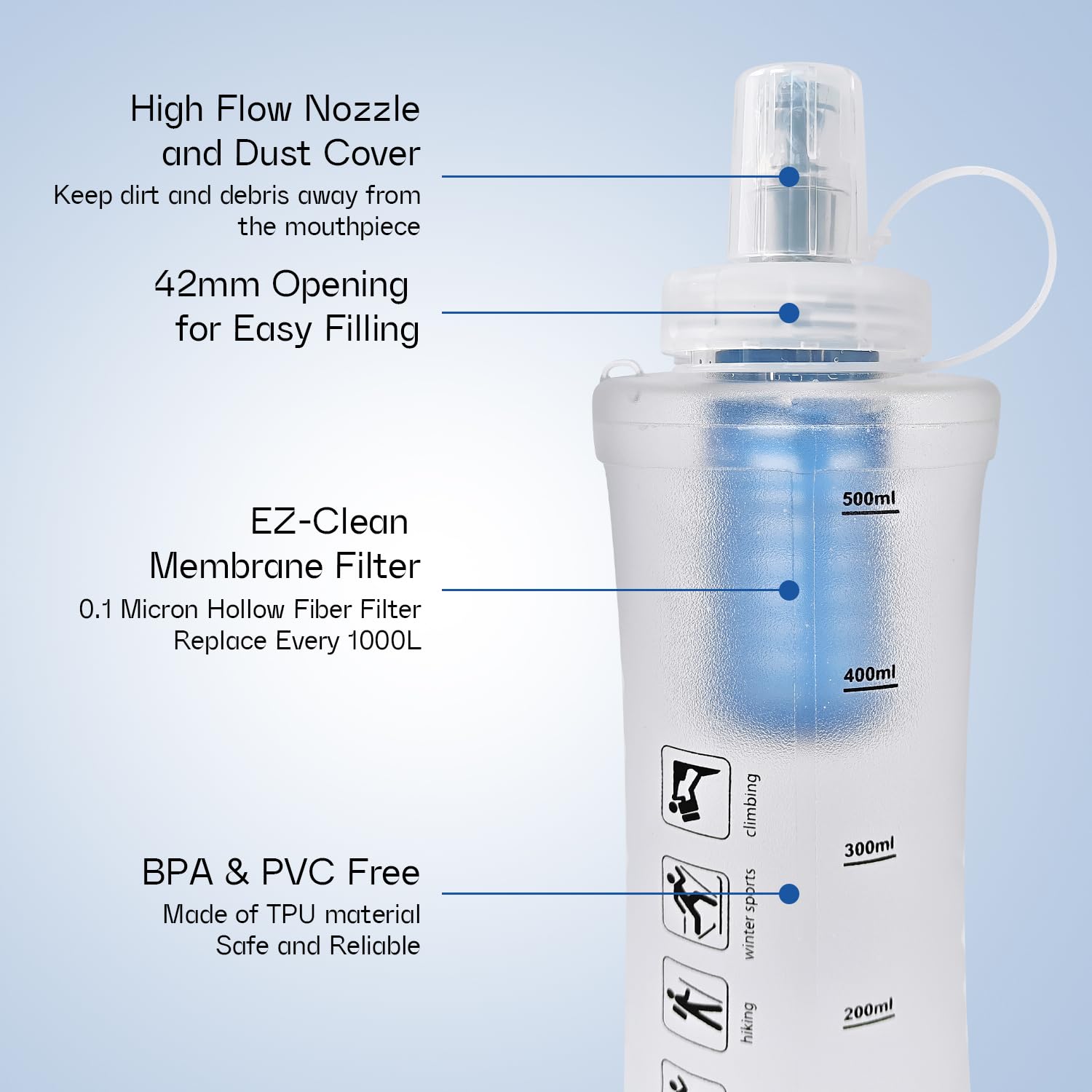 GUYI hollow-fiber filter close-up showing membrane detail and reliable filtration