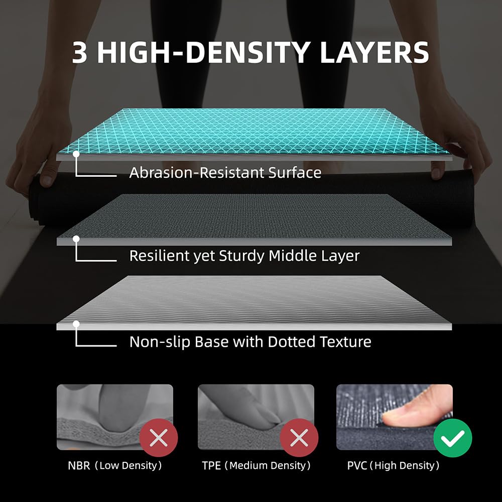 GymCope mat beside dumbbells showing size and equipment protection