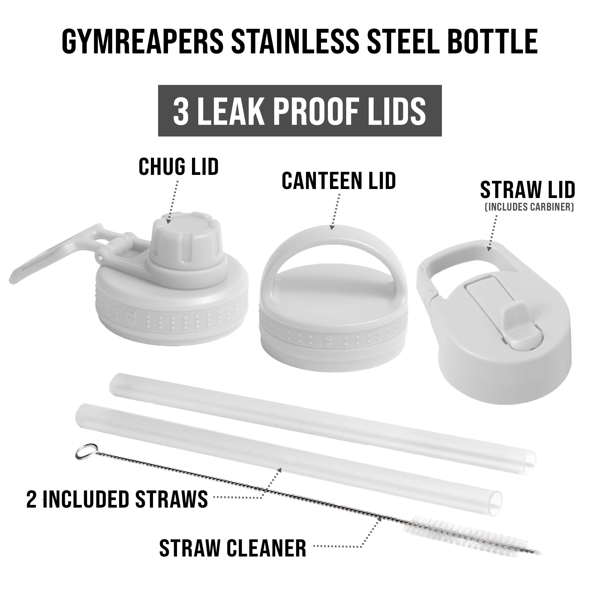 Gymreapers canteen lid with carry handle for secure transport on hikes benefit