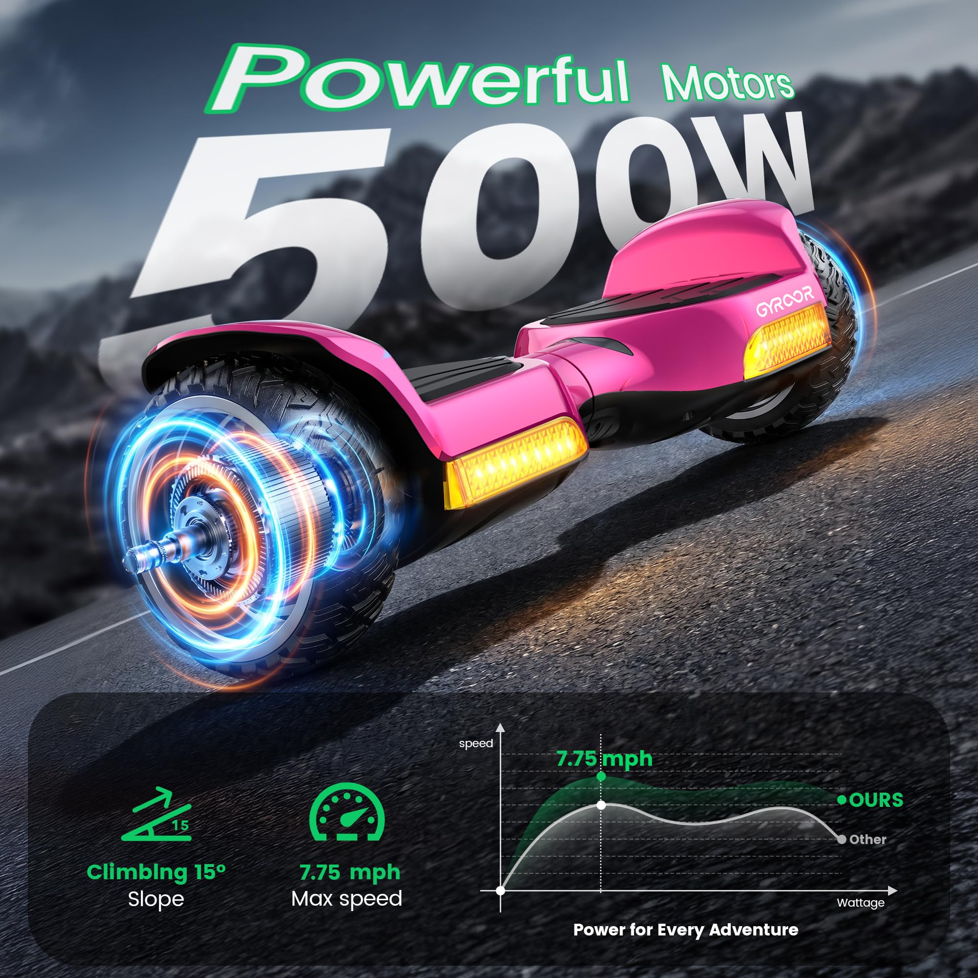 Gyroor G13 side profile with rider demonstrating balance and control benefits