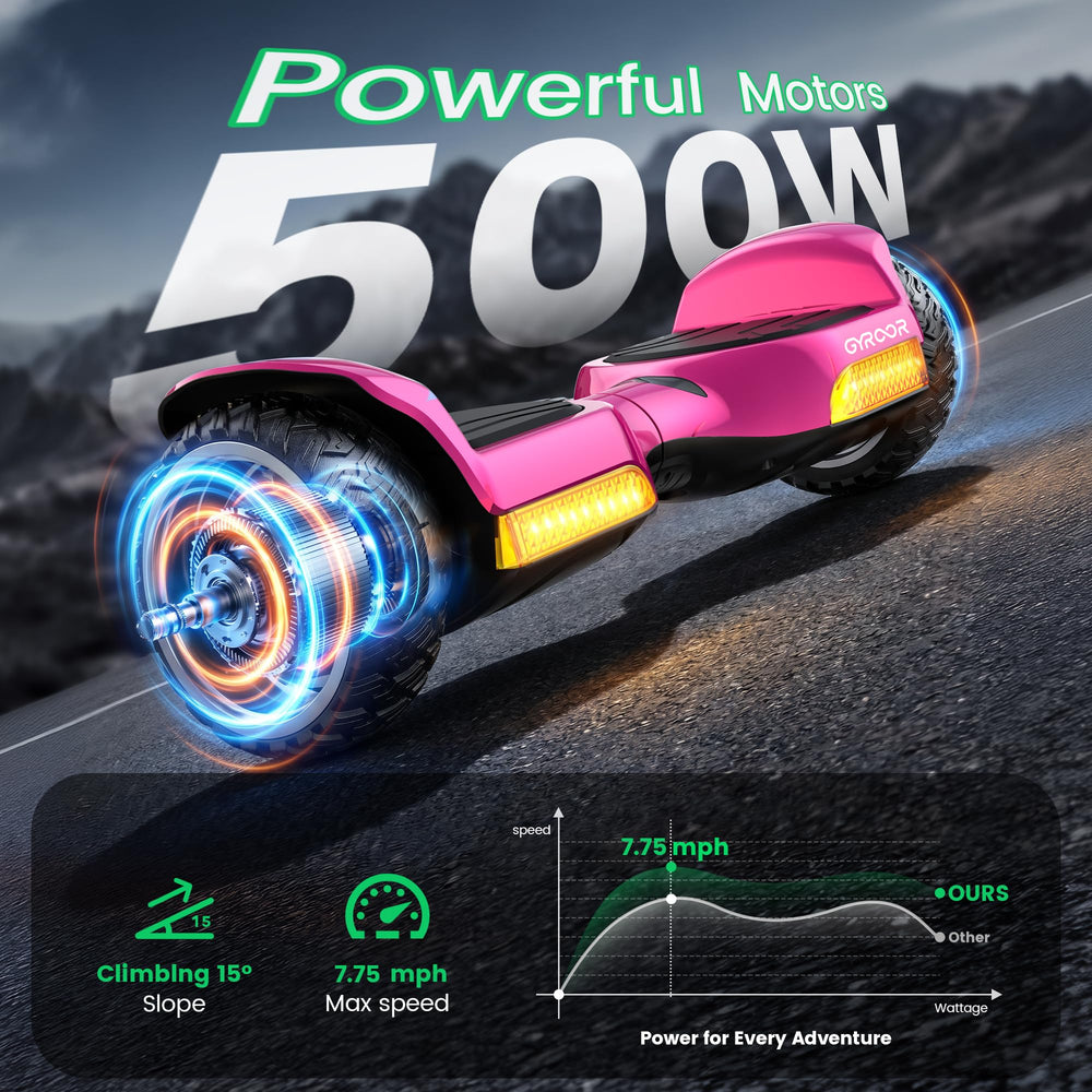 Gyroor G13 side profile with rider demonstrating balance and control benefits