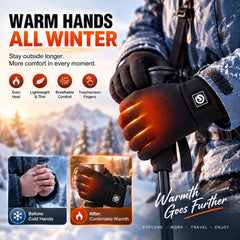 HAEGLAUV battery pocket with 9.5cm waterproof zipper keeping battery secure benefit