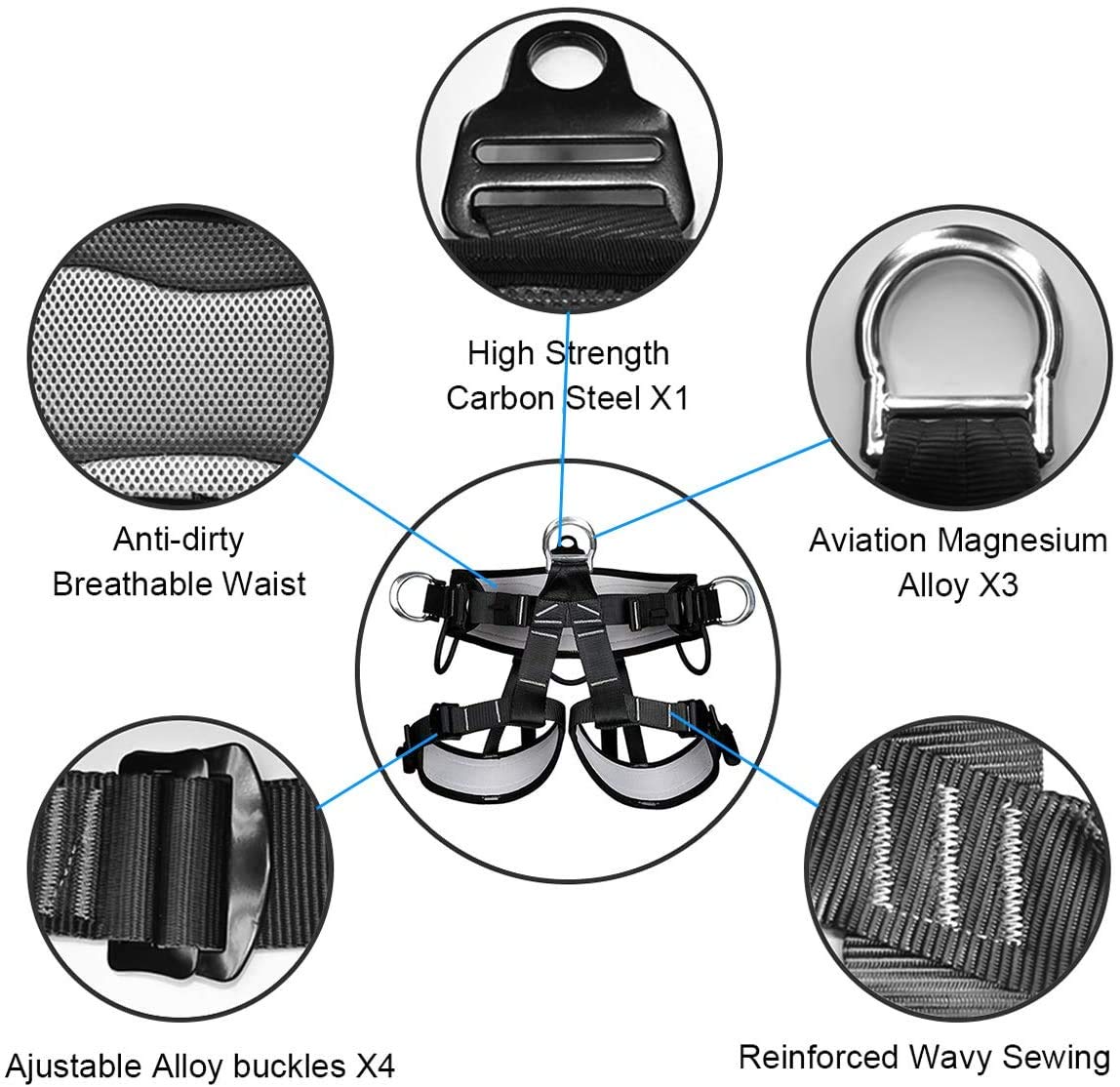 HandAcc waist and leg padding detail illustrating comfort and pressure relief