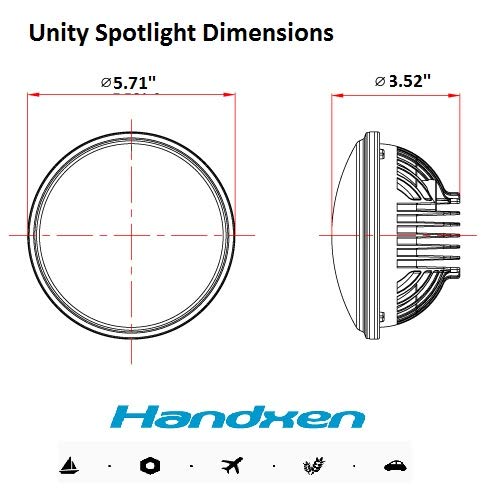 Handxen size and scale beside a ruler for fit confirmation in housings