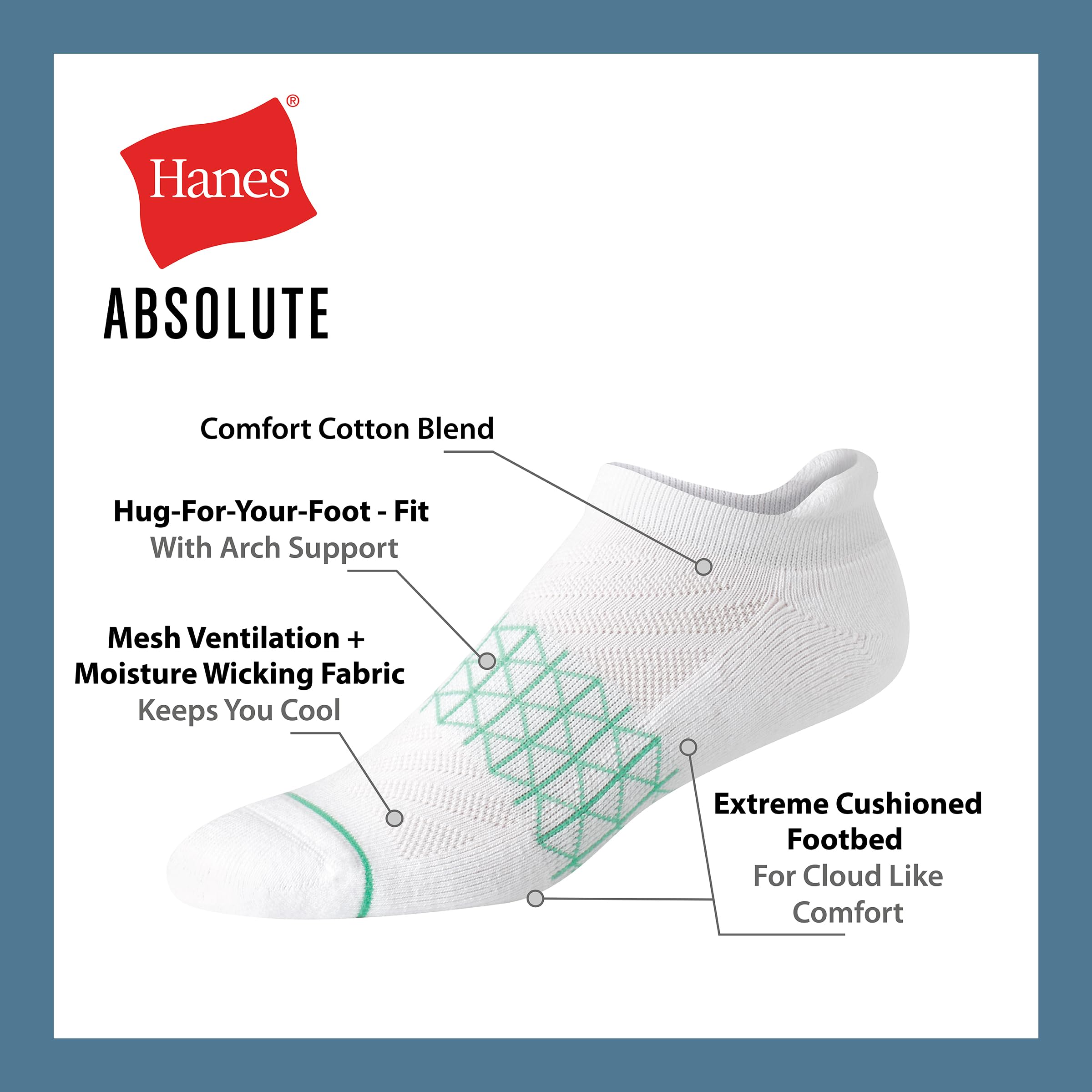 Hanes sock worn in running shoe illustrating secure fit