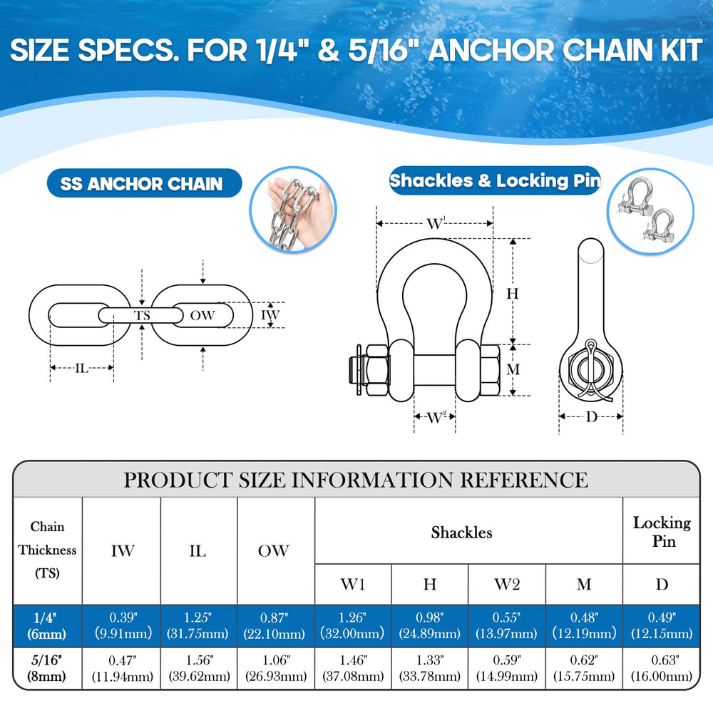 hannger close-up of polished chain links highlighting smooth finish and corrosion resistance benefit
