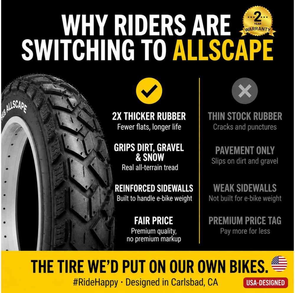 Happy Ebikes lifestyle commuter ride image showing durability and everyday use