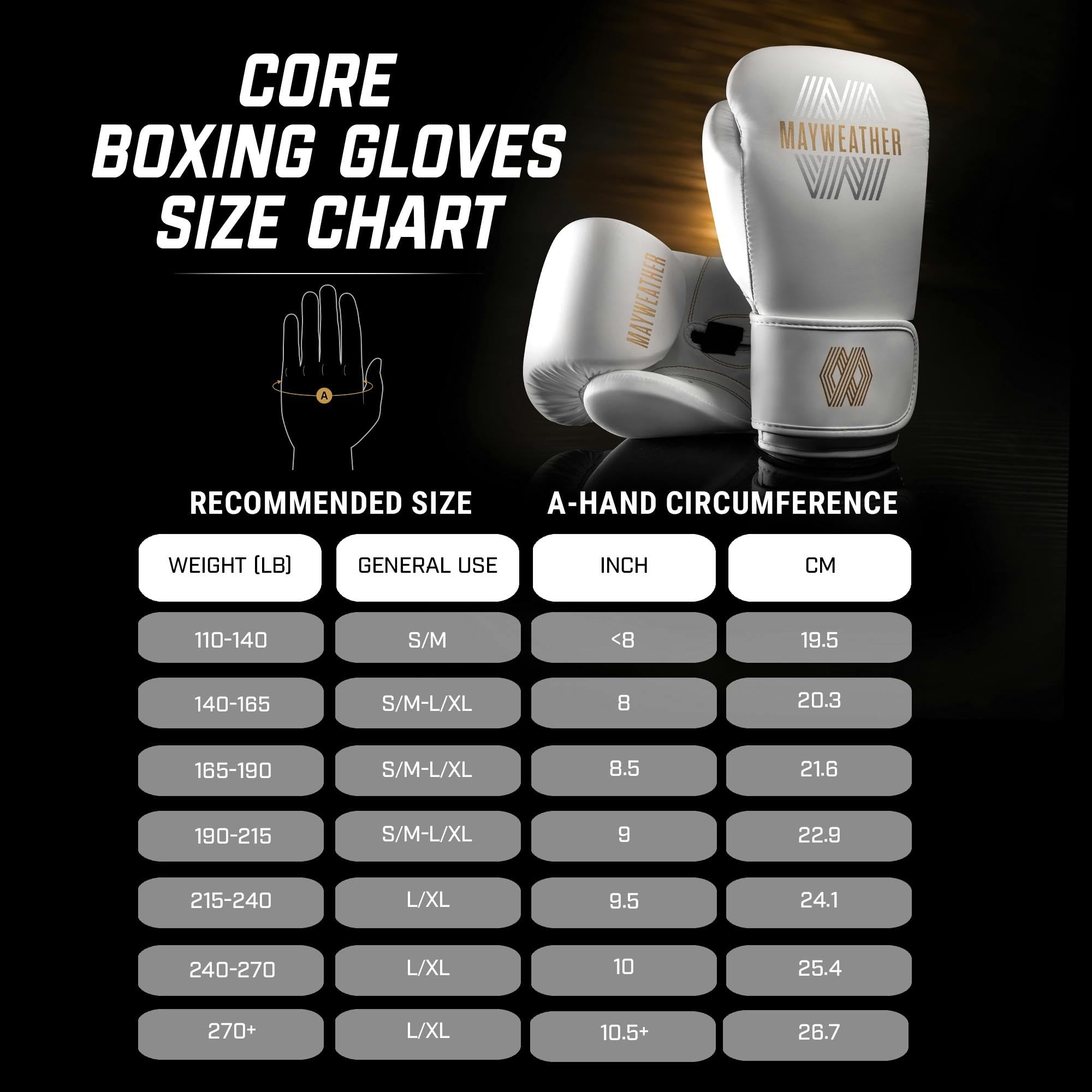 Hayabusa Mayweather Core packaging label showing official licensing and sizing info